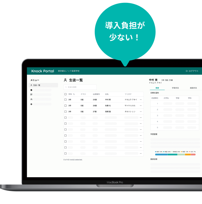 導入負担が少ない!