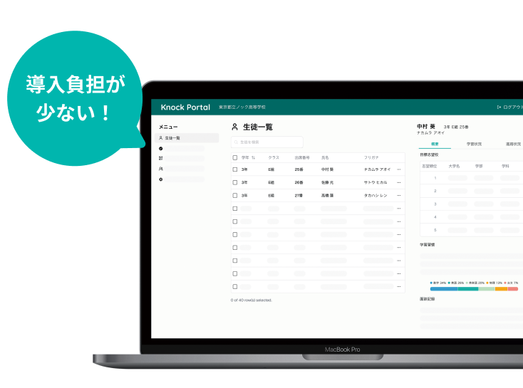 導入負担が少ない!